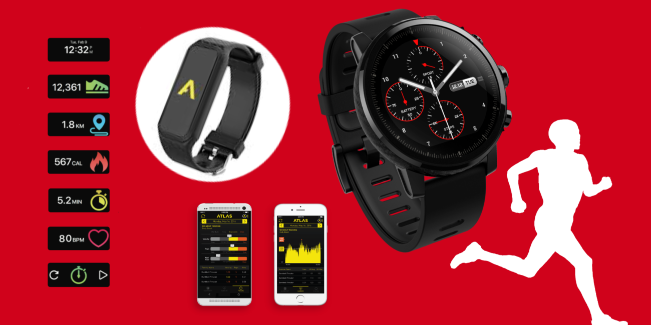 dofit fitness tracker review